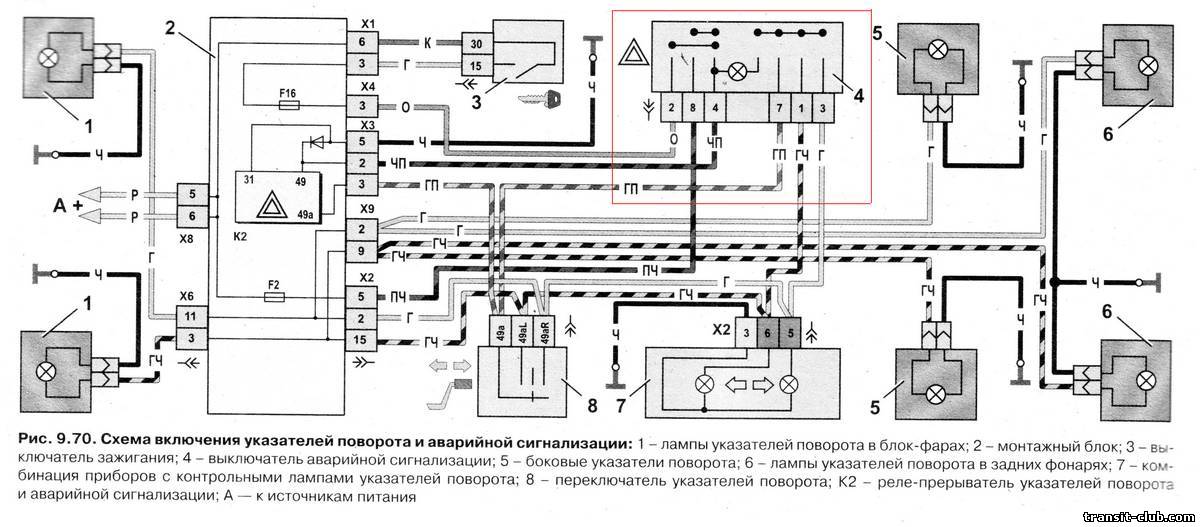 Цветная схема подключения заднего фонаря форд транзит 2019